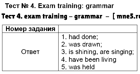 ГДЗ Английский 9 класс - Тест 4. exam training - grammar