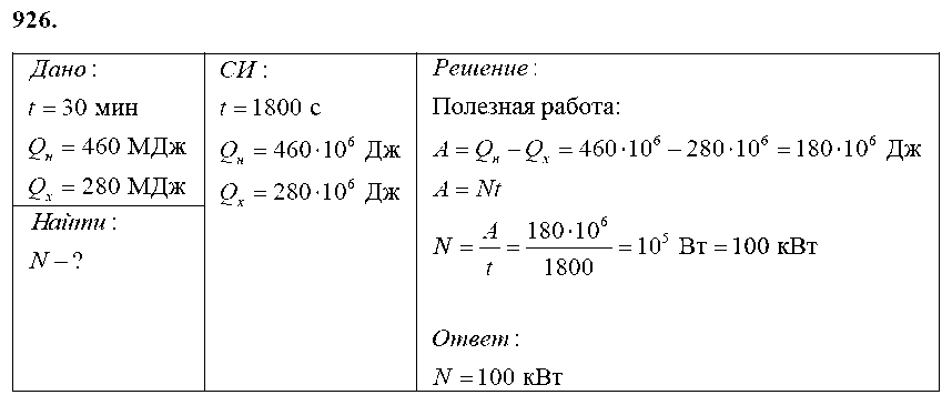 ГДЗ Физика 8 класс - 926