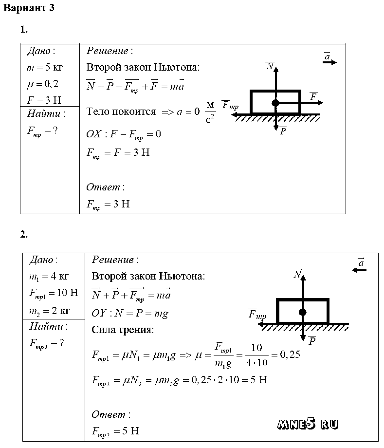 ГДЗ Физика 10 класс - Вариант 3