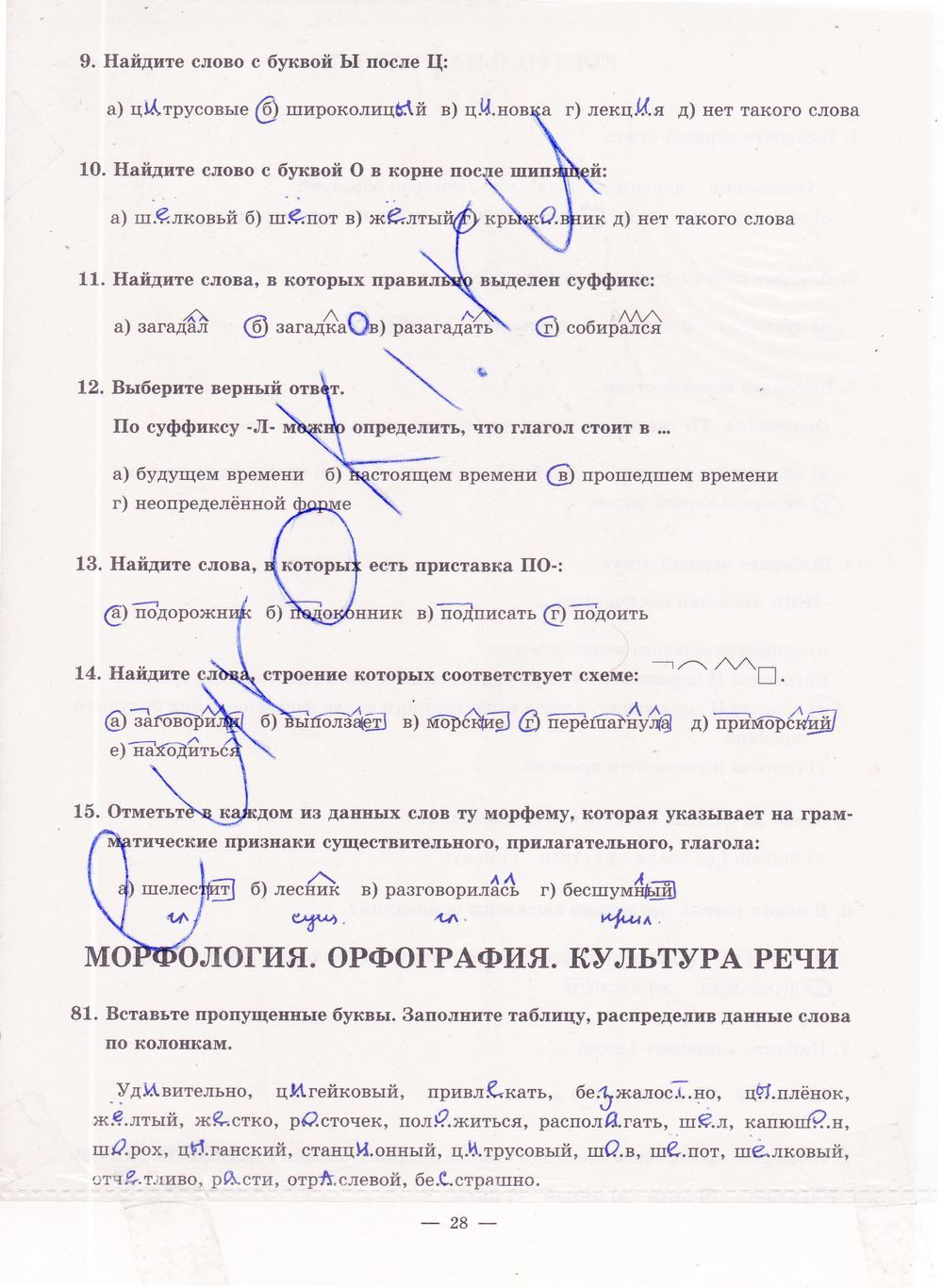 ГДЗ Русский язык 5 класс - стр. 28