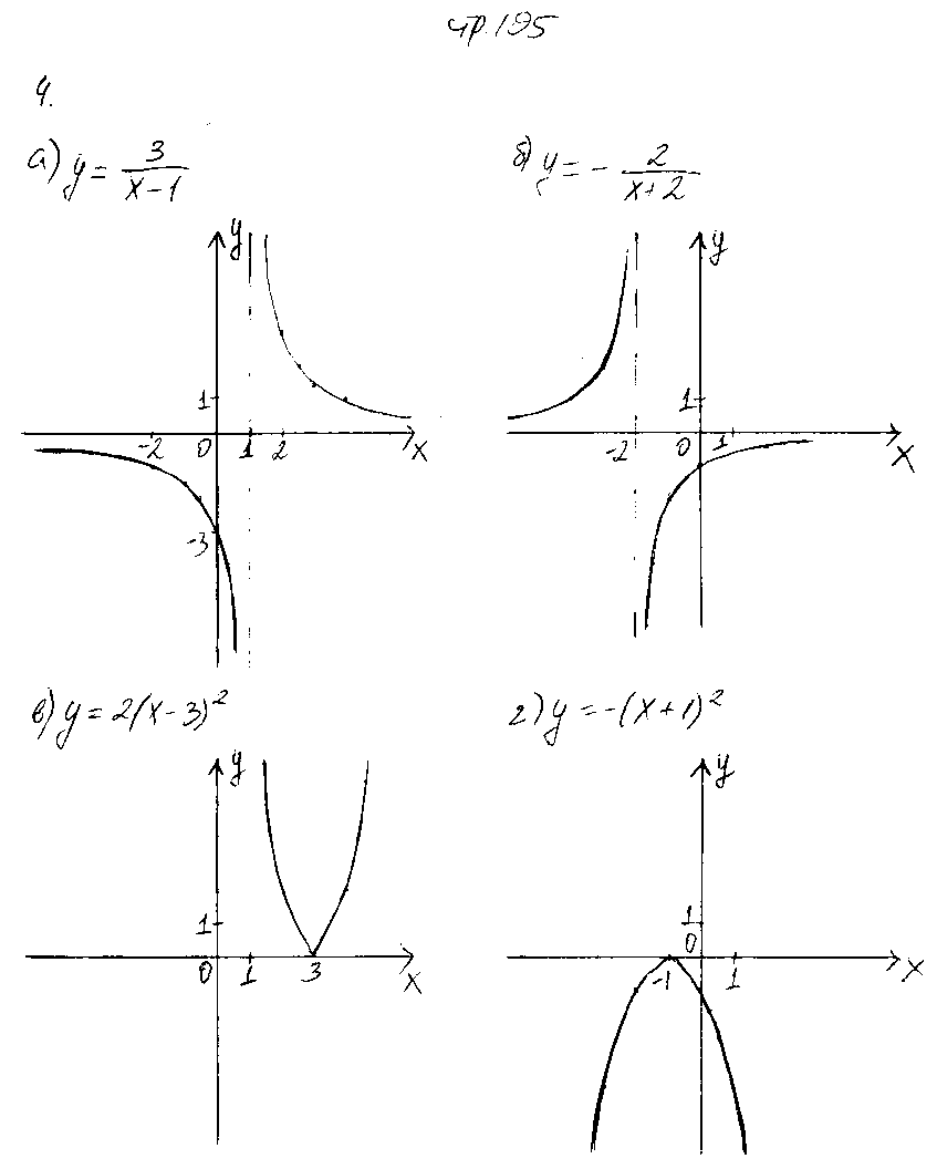 ГДЗ Алгебра 8 класс - стр. 105