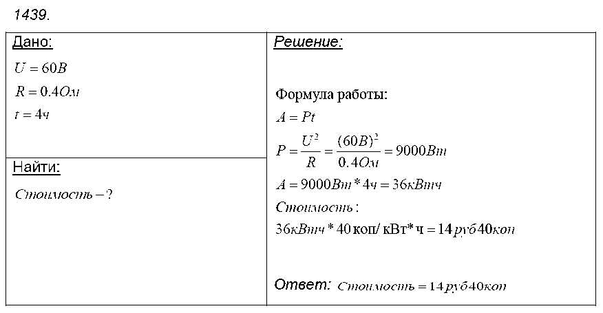 ГДЗ Физика 9 класс - 1439