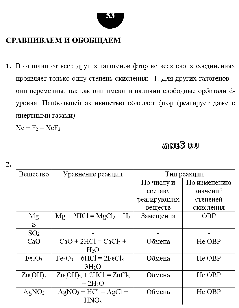 ГДЗ Химия 9 класс - стр. 53