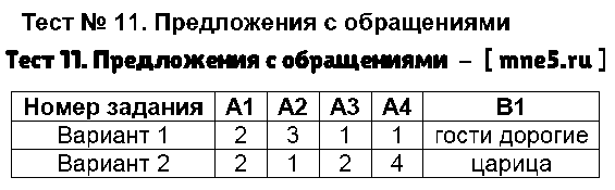 ГДЗ Русский язык 5 класс - Тест 11. Предложения с обращениями