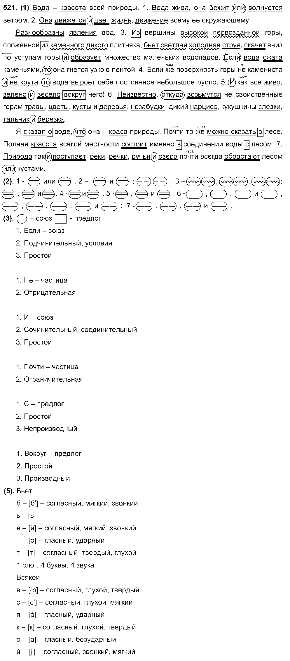 ГДЗ Русский язык 7 класс - 521