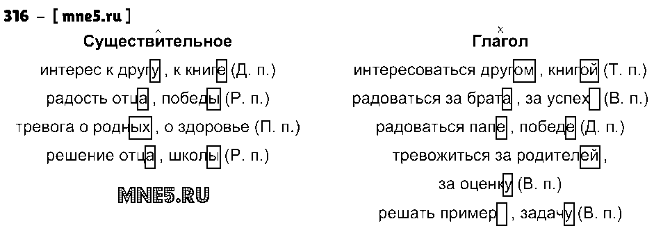 ГДЗ Русский язык 4 класс - 316