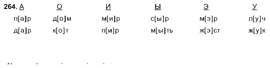 ГДЗ Русский язык 5 класс - 264