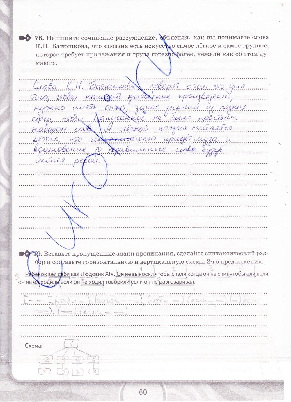 ГДЗ Русский язык 9 класс - стр. 60