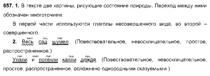 ГДЗ Русский язык 6 класс - 657