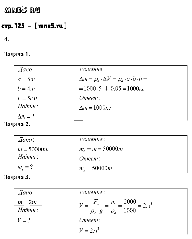 ГДЗ Физика 7 класс - стр. 125