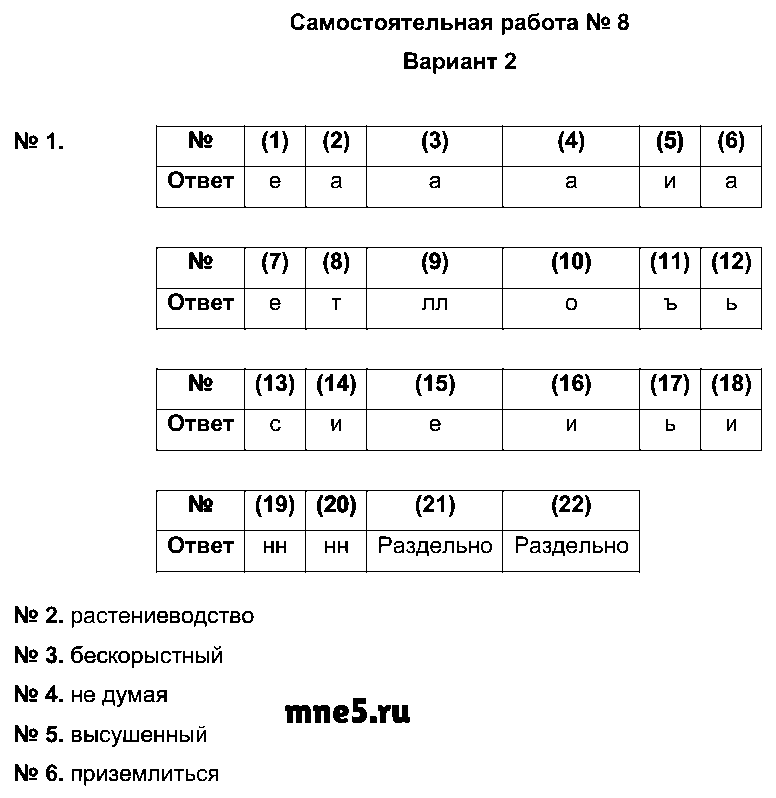 ГДЗ Русский язык 7 класс - Вариант 2