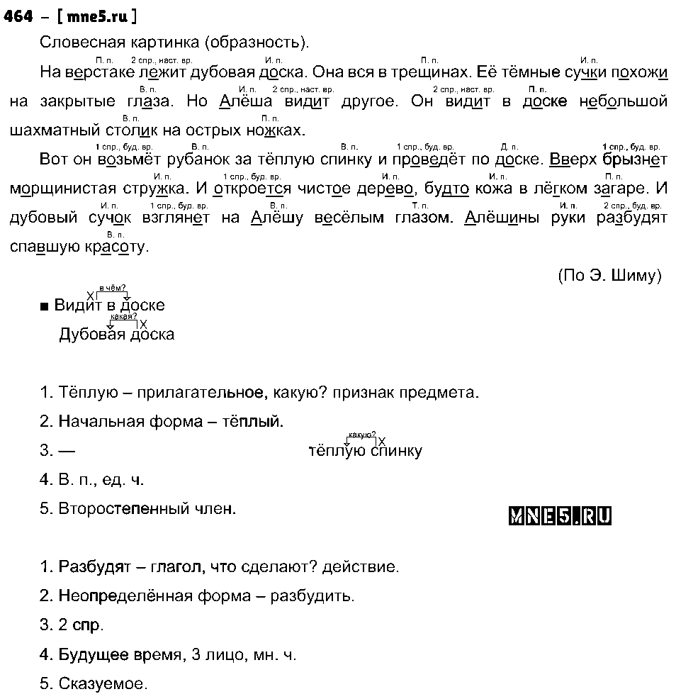 ГДЗ Русский язык 4 класс - 464