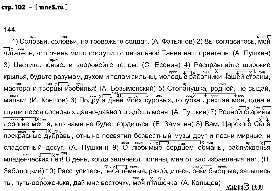 ГДЗ Русский язык 8 класс - стр. 102