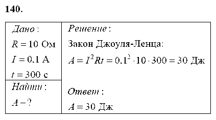 ГДЗ Физика 8 класс - 140