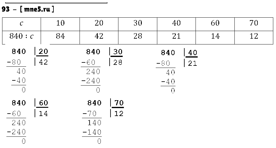 ГДЗ Математика 4 класс - 93