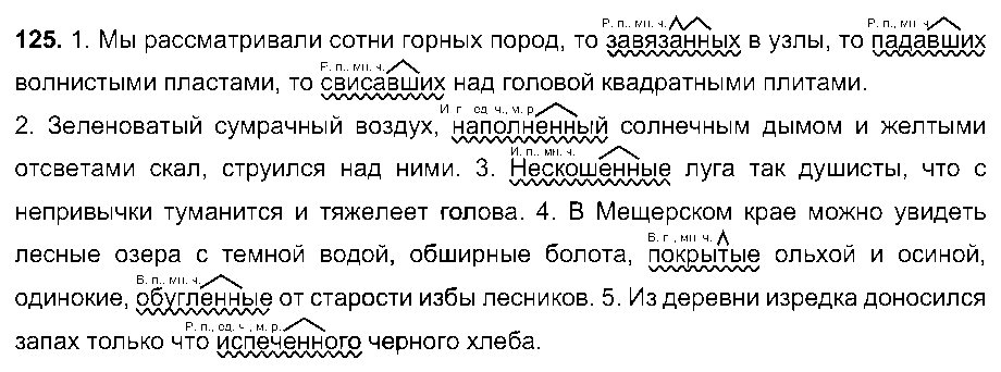ГДЗ Русский язык 7 класс - 125