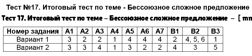 ГДЗ Русский язык 9 класс - Тест 17. Итоговый тест по теме - Бессоюзное сложное предложение