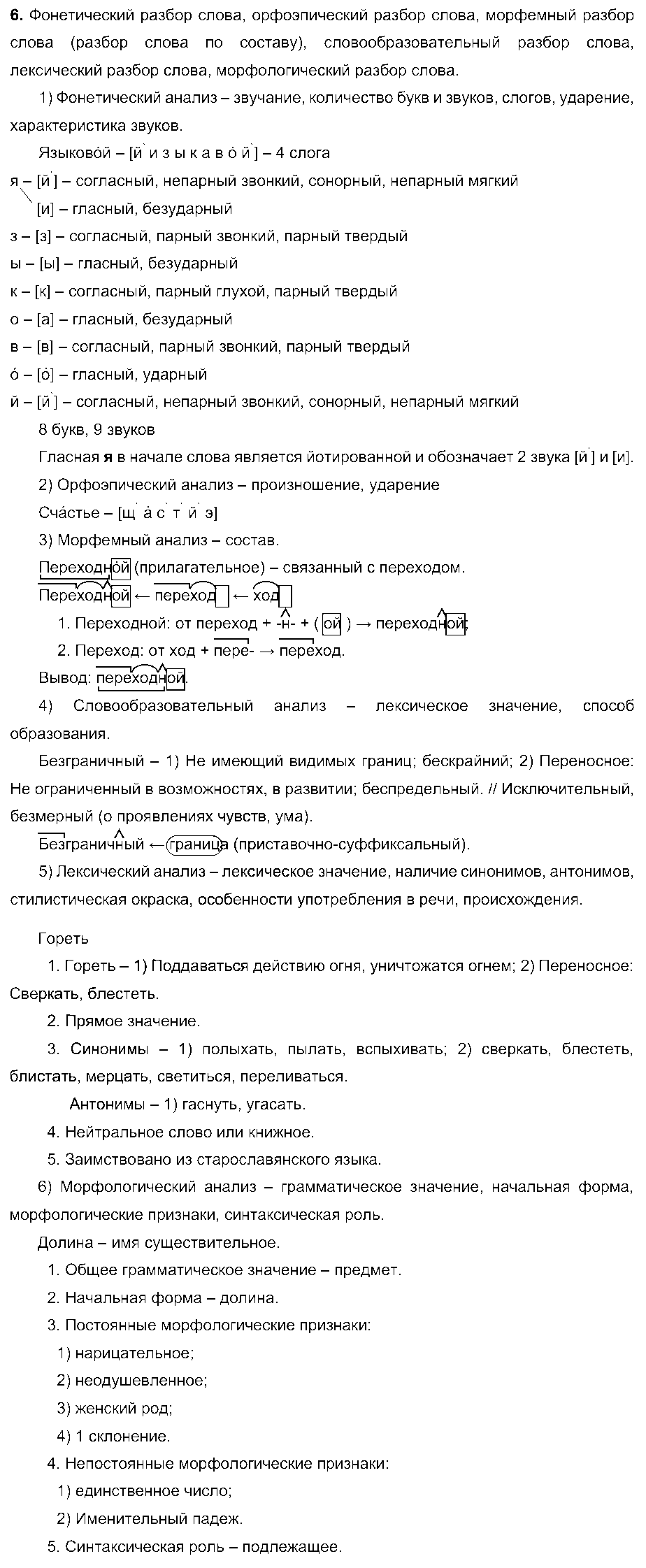 ГДЗ Русский язык 6 класс - 6