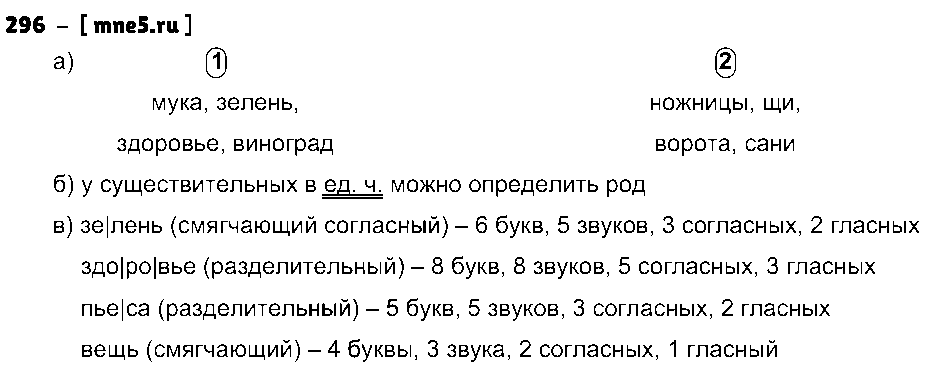 ГДЗ Русский язык 3 класс - 296