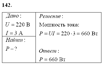 ГДЗ Физика 8 класс - 142