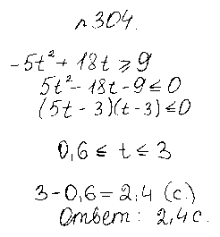 ГДЗ Алгебра 10 класс - 304