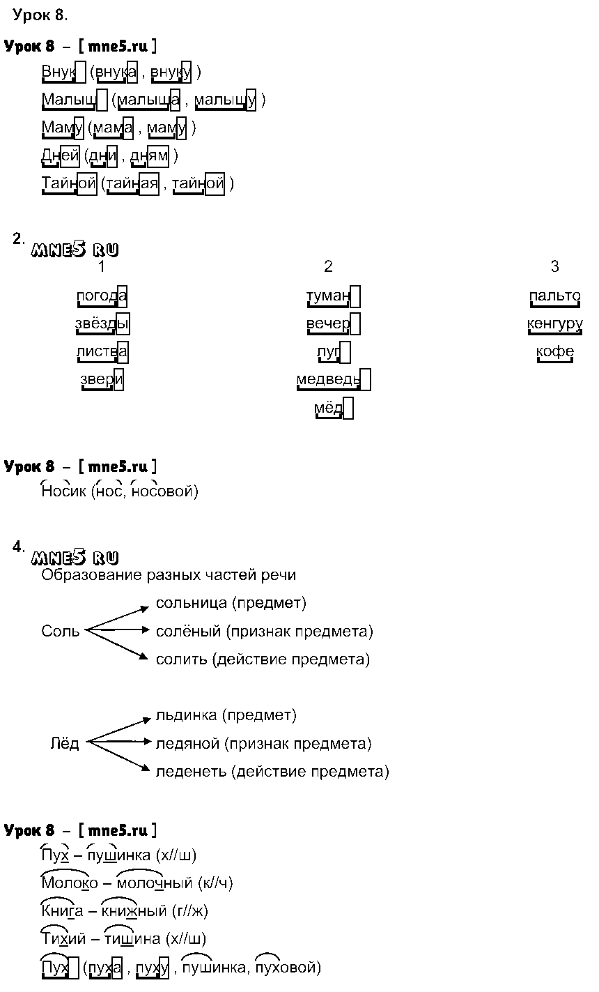 ГДЗ Русский язык 3 класс - Урок 8