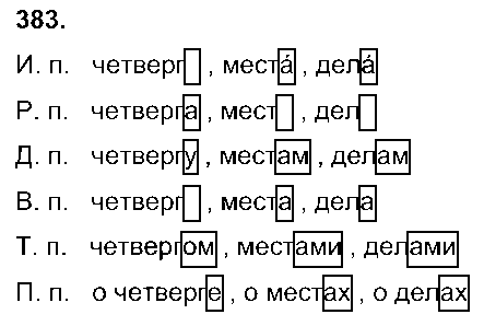 418 русский язык 5 класс. Русский язык 5 класс номер 383. Русский язык 5 класс ладыженская упражнение 383. Русский язык 5 класс 2 часть страница 22 упражнение 418. Русский язык 5 класс 2 часть страница 9 упражнение 383.