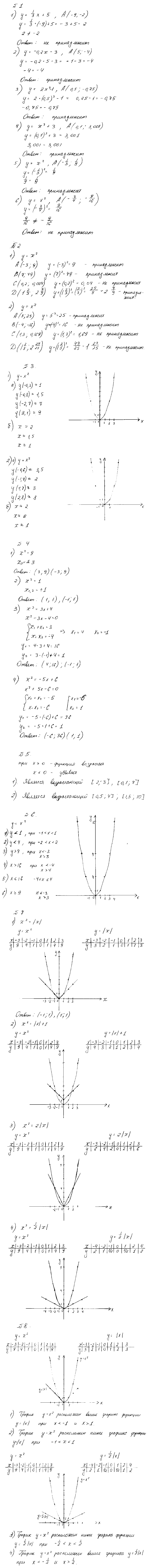 ГДЗ Алгебра 8 класс - §36. Функция y=x2