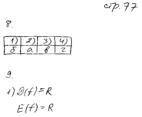 ГДЗ Алгебра 9 класс - стр. 77