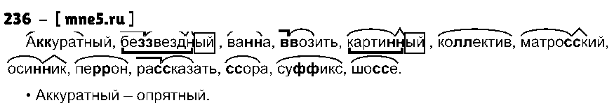 ГДЗ Русский язык 3 класс - 236