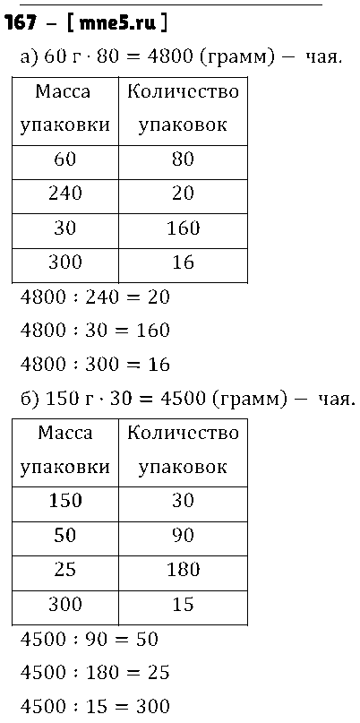 ГДЗ Алгебра 7 класс - 167