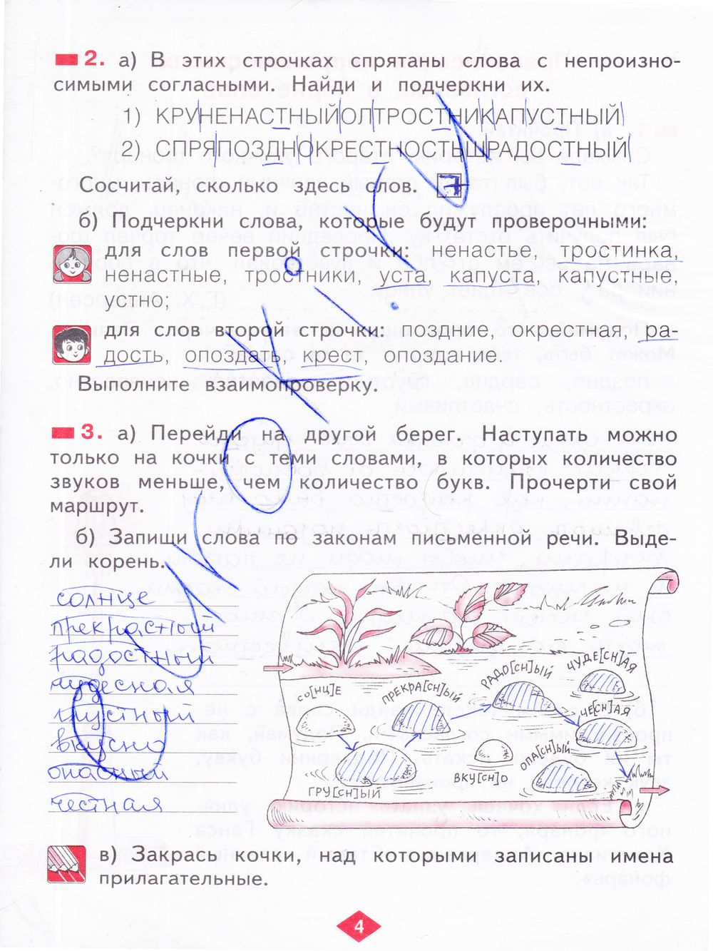 ГДЗ Русский язык 2 класс - стр. 4