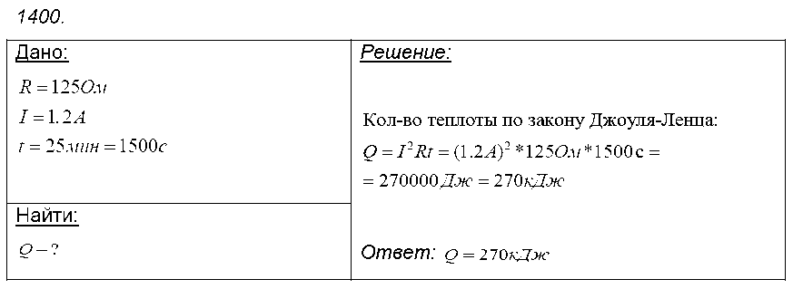ГДЗ Физика 8 класс - 1400