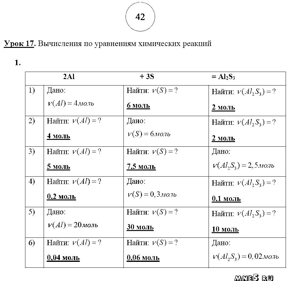 ГДЗ Химия 8 класс - стр. 42