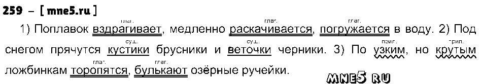 ГДЗ Русский язык 4 класс - 259