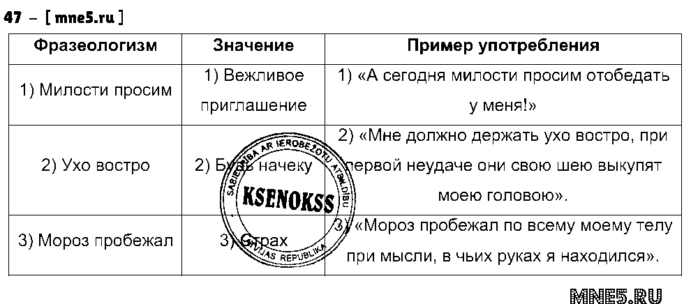 ГДЗ Русский язык 8 класс - 47
