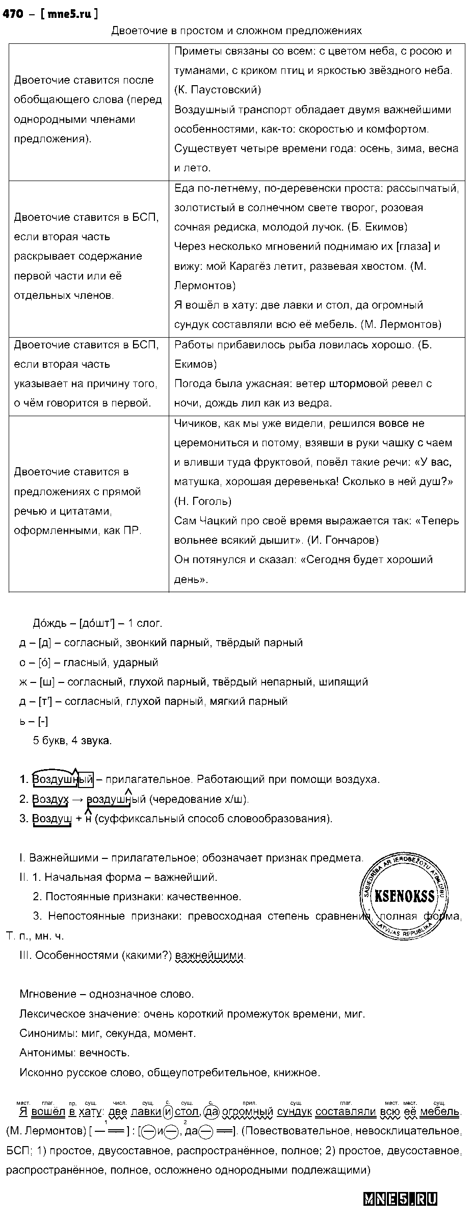 ГДЗ Русский язык 9 класс - 470