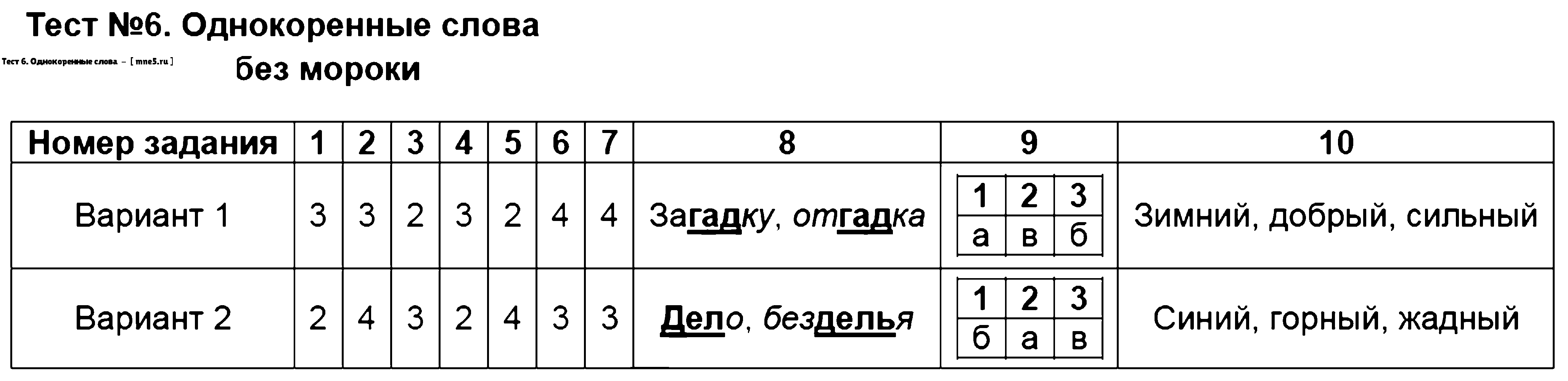 ГДЗ Русский язык 3 класс - Тест 6. Однокоренные слова