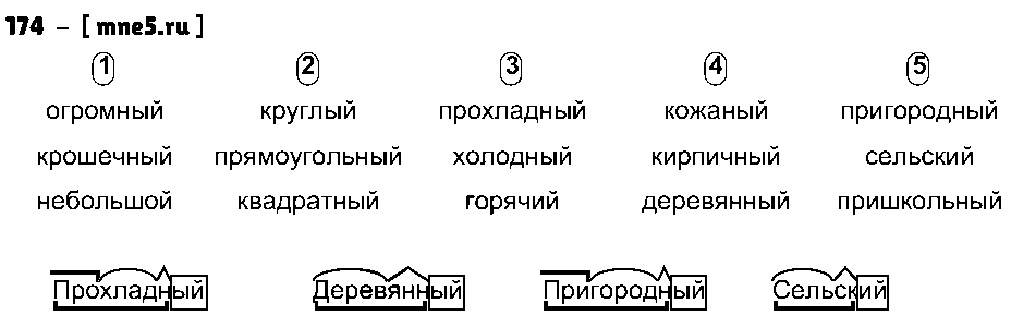 ГДЗ Русский язык 3 класс - 174