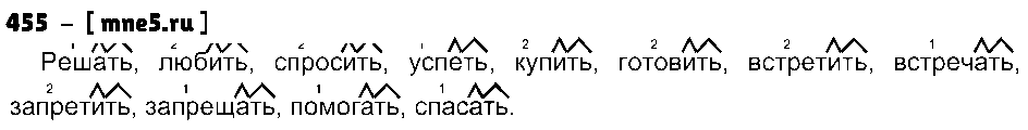 ГДЗ Русский язык 4 класс - 455