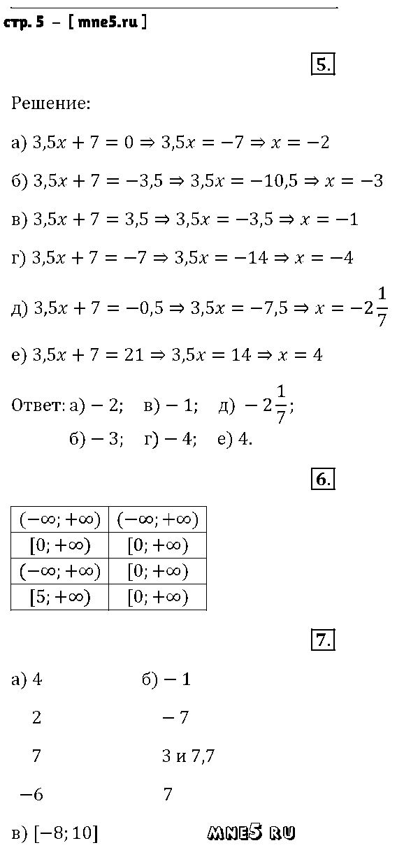 ГДЗ Алгебра 9 класс - стр. 5