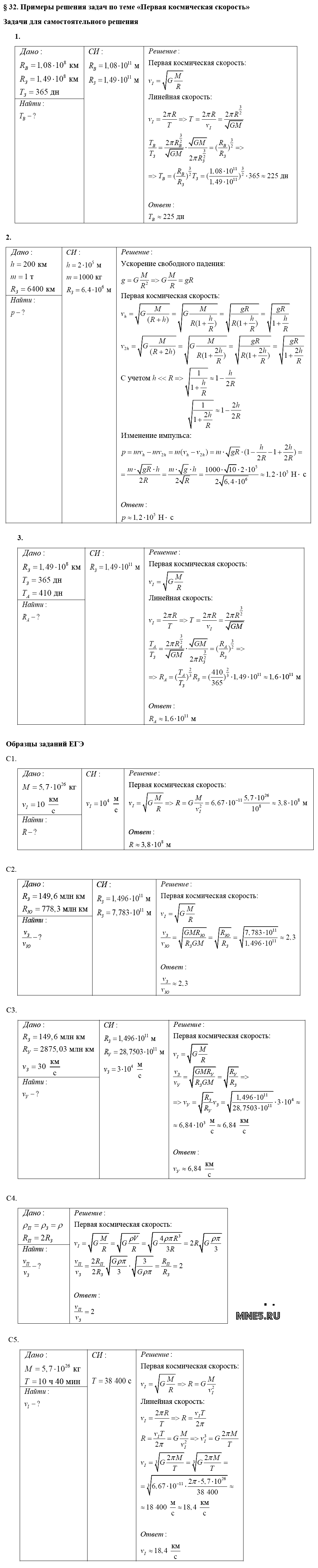 ГДЗ Физика 10 класс - §32. Примеры решения задач по теме - Первая космическая скорость