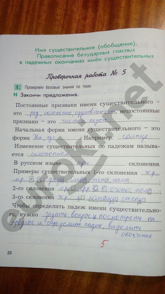 ГДЗ Русский язык 4 класс - стр. 20