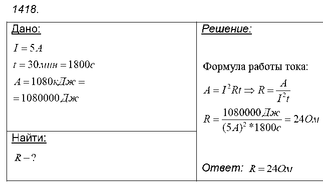 ГДЗ Физика 7 класс - 1418