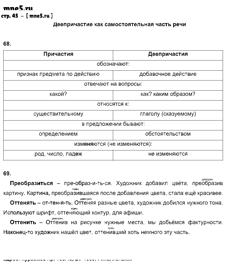 ГДЗ Русский язык 7 класс - стр. 45