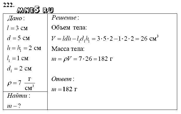 ГДЗ Физика 7 класс - 222