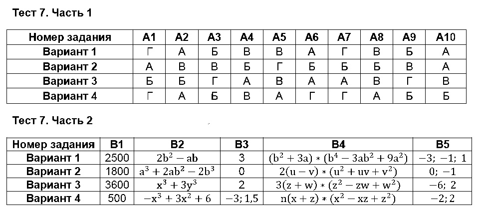 ГДЗ Алгебра 7 класс - Тест 7