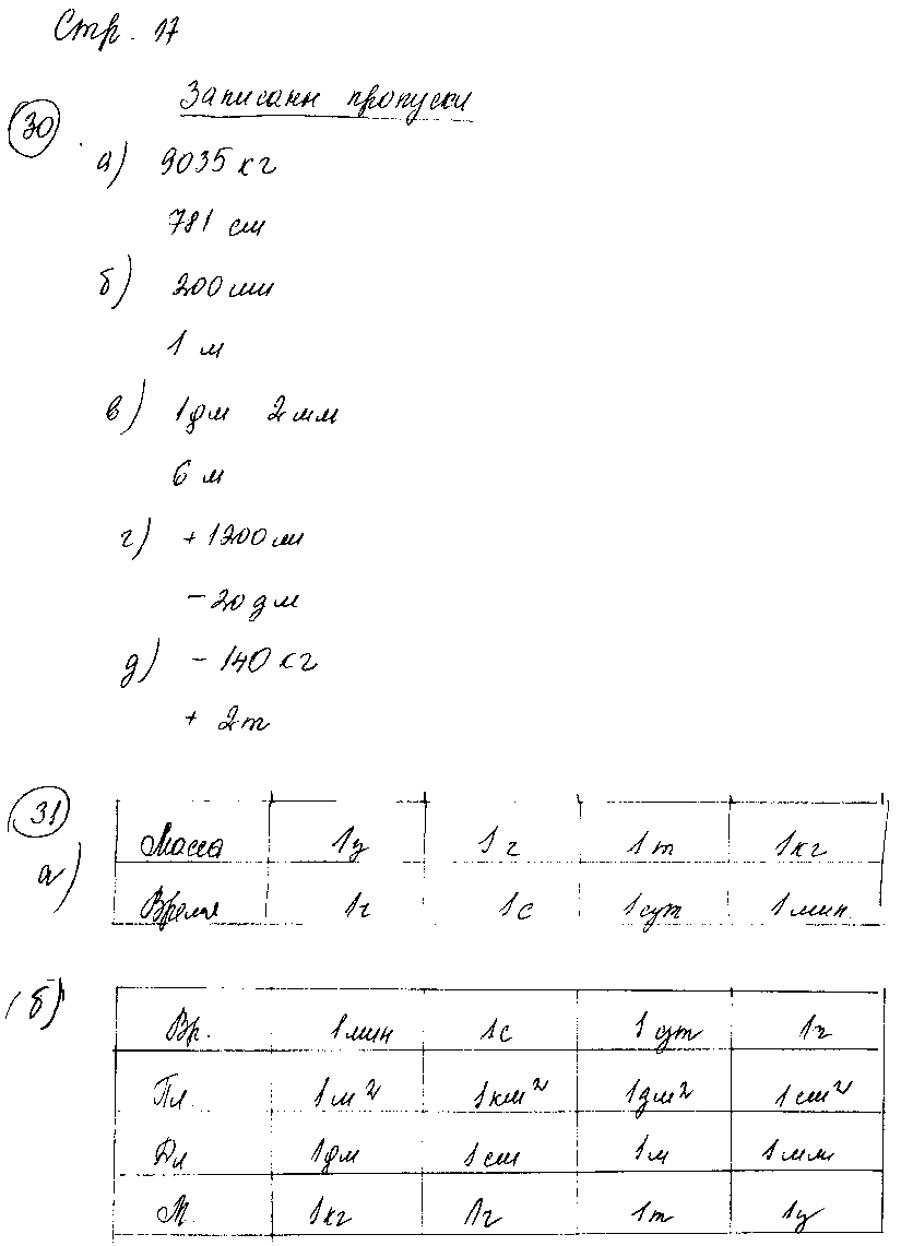 ГДЗ Математика 4 класс - стр. 17