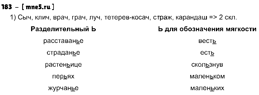 ГДЗ Русский язык 4 класс - 183
