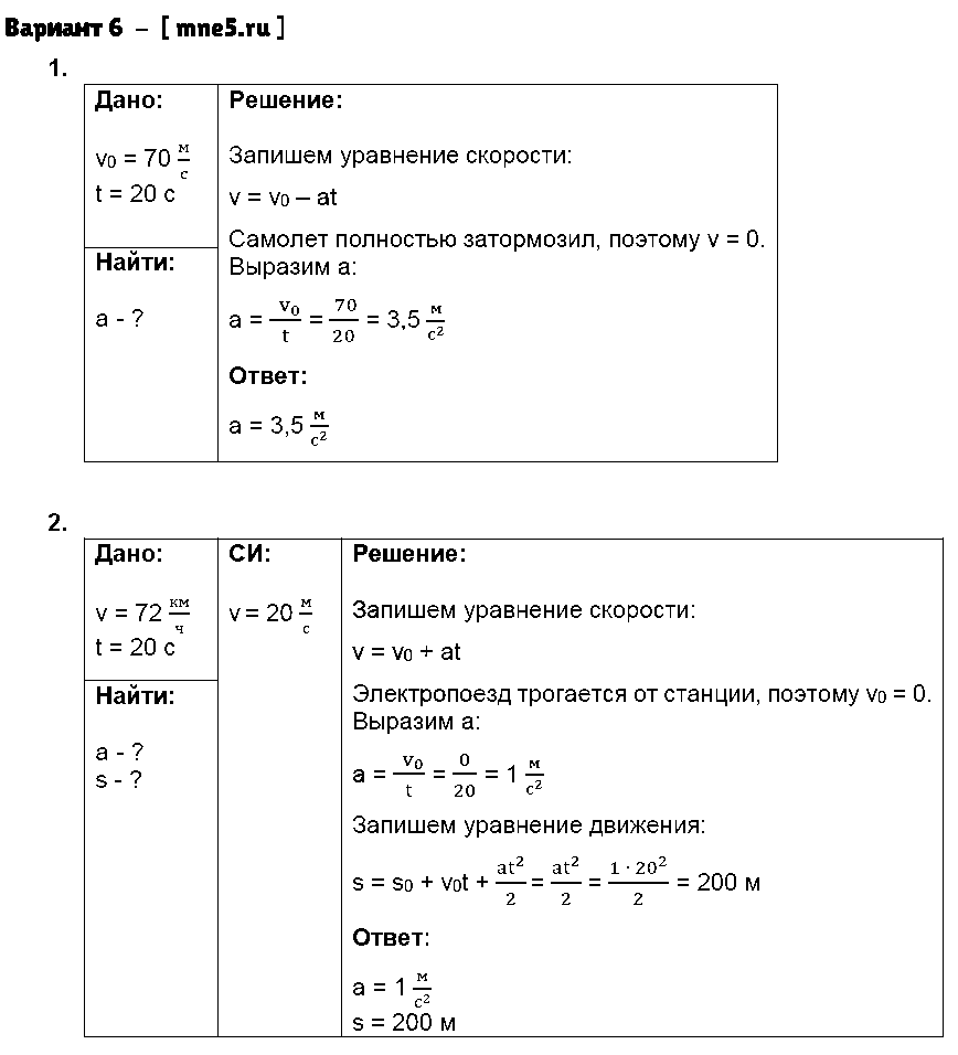 ГДЗ Физика 9 класс - Вариант 6